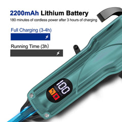 Petworthy Quiet Dog Clippers battery pack and cordless design for flexibility