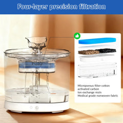 PGID 210ml wide water tray ensures accessible water even during busy playtimes.
