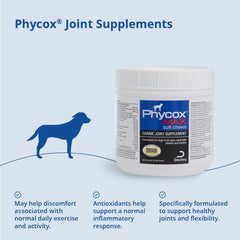 Phycox MAX package front conveys a comprehensive joint health formula for dogs.