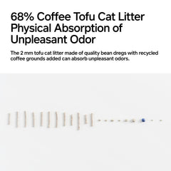 Pidan Tofu Cat Litter fast-clumping bottom adhesion prevention featured in action