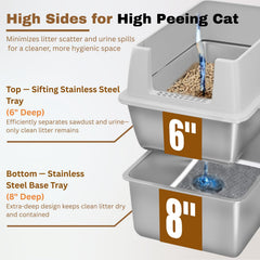 PINENEST XXL semi-enclosed stainless steel litter box with ventilation for comfort