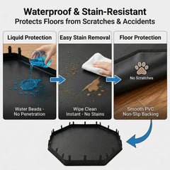 PJYuCien bottom pad raised edges contain spills and messes