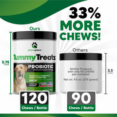 Planopaws puppy probiotic tummy treats close-up on soft chews for puppies