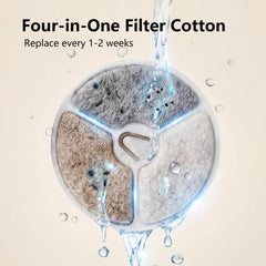 Pokpet pump filters and sponge replacements for easy maintenance