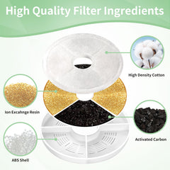 Porens 5.8-inch diameter filter fits many 3L fountains.