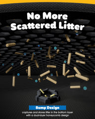 Powools cat litter mat 30x24 side-opening design for easy litter disposal.