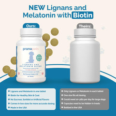 PranaPets lignans-melatonin-biotin-blend label highlights updated precise dosing.