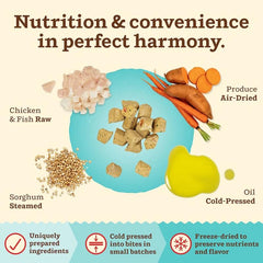 Primal Kibble in the Raw, chicken and fish dual-protein blend.