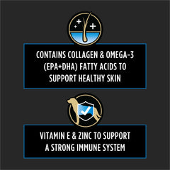 Packaging of Pro Plan Veterinary Skin Care with NASC quality seal
