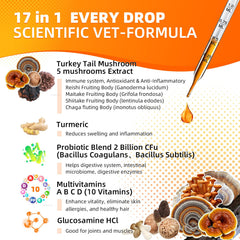 ProPetail turmeric-mushroom-blend visual suggesting anti-inflammatory support