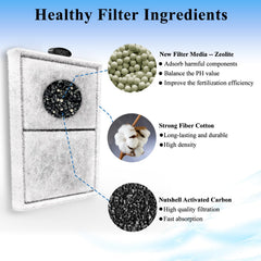 Zeolite spheres in Pryitier PF-L media balance water chemistry for healthier tanks.
