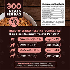 Pup Choice Sweet Potato prebiotic crumble over kibble demonstration.