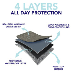 PUPIBOO soft quilted pad for crates and playpens with a comfy surface.