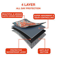 PUPIBOO machine-washable pee pad ready for repeated cleanings and long-term use.