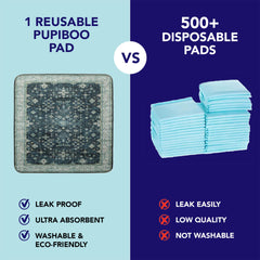 PUPIBOO quilted surface offers a soft, cozy resting area for pets.