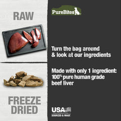 PureBites beef liver nutrition info highlights protein content and low calories.