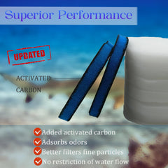 PurifyLogix sponge bio-filter pad provides mechanical and biological filtration.