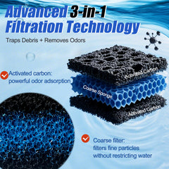 PurifyLogix white filter floss pad enhancing mechanical filtration for clearer water
