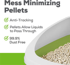Purina Litter Breeze Pellets highlight multi-cat use and low-dust performance.