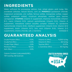 Purina ONE Ideal Weight Serving bowl demonstrates savory sauce and salmon allure.