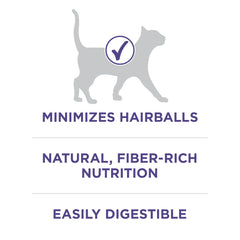 Purina ONE +PLUS Hairball Formula natural fiber blend aids hairball management and digestion.
