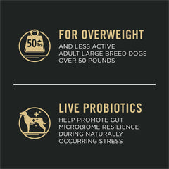Purina Pro Plan Large Breed chicken-first formula image highlights real chicken as first ingredient.