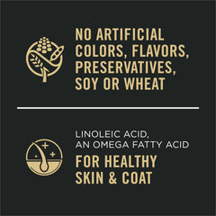 Purina Pro Plan linoleic acid image emphasizes healthy skin and coat benefits