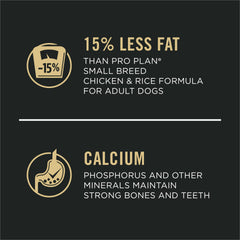 Real chicken is the first ingredient in Purina Pro Plan Small Breed Weight Management
