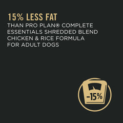 Purina Pro Plan Weight Management nutrition label highlights complete and balanced formula.