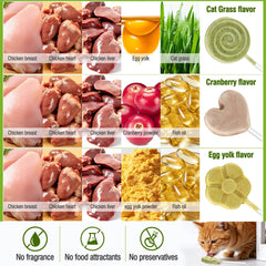 Puxulyiz catgrass flavor close-up, hairball control and digestion support