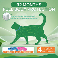 Adjustable Puyrzoe flea collar ensures comfy fit for cats