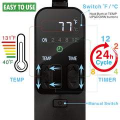 Pymeter PID dimming thermostat probe placement ensures precise hotspot control