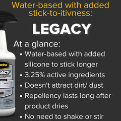 Pyranha Legacy Fly Spray applied to face area to deter pests.