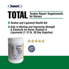 Ramard Total Tendon Repair ingredient panel shows key components.