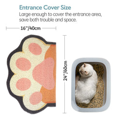 Rarenut anti-slip backing keeps the mat in place