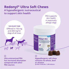 Redonyl Ultra Soft Chews ingredient focus: palmitoylethanolamide