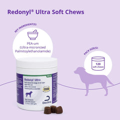 Redonyl Ultra Soft Chews packaging highlights palmitoylethanolamide for skin support.