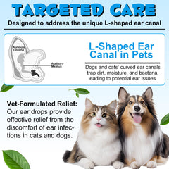 Redshine ear drops 60ml-bottle close-up for at-home use.