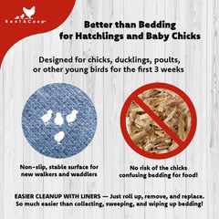 RentACoop Hatchling Liner with leakproof lining to guard against spills.