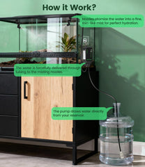 REPTITRIP diy rainforest humidification setup for customized terrarium climates