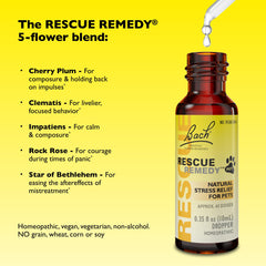 RESCUE Remedy Pet Dropper for dogs and cats in daily routines.
