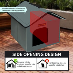 Rest-Eazzzy cat house roof joined by Velcro for easy assembly.