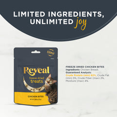 Reveal chicken breast bites in use for training rewards and positive reinforcement