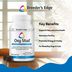 Revival Breeder Edge Oxy Stud front packaging with nutrition details