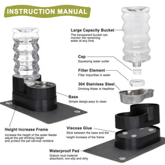 RIZZARI BPA-free thickened plastic tank with stainless steel bowl for durability.