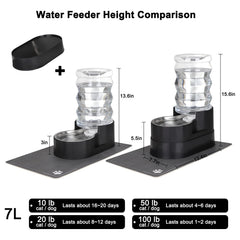 RIZZARI elevated design reduces joint strain while your dog drinks