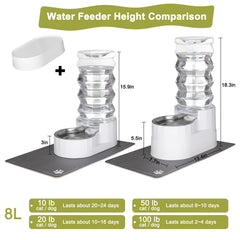 RIZZARI gravity water dispenser with BPA-free stainless steel bowl.
