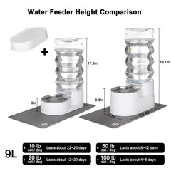 RIZZARI reinforced cap and seal prevent leaks during busy days.