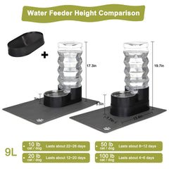 RIZZARI triple filtration system delivers cleaner, odor-reduced water for pets.