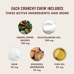 Rocco & Roxie Chicken flavor chews in a bowl for easy serving.